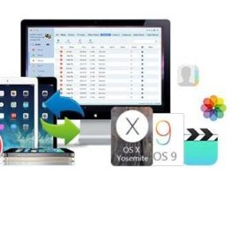 AnyMP4 iPhone Transfer Pro for Mac, iPhone/iPad/iPod files to Mac